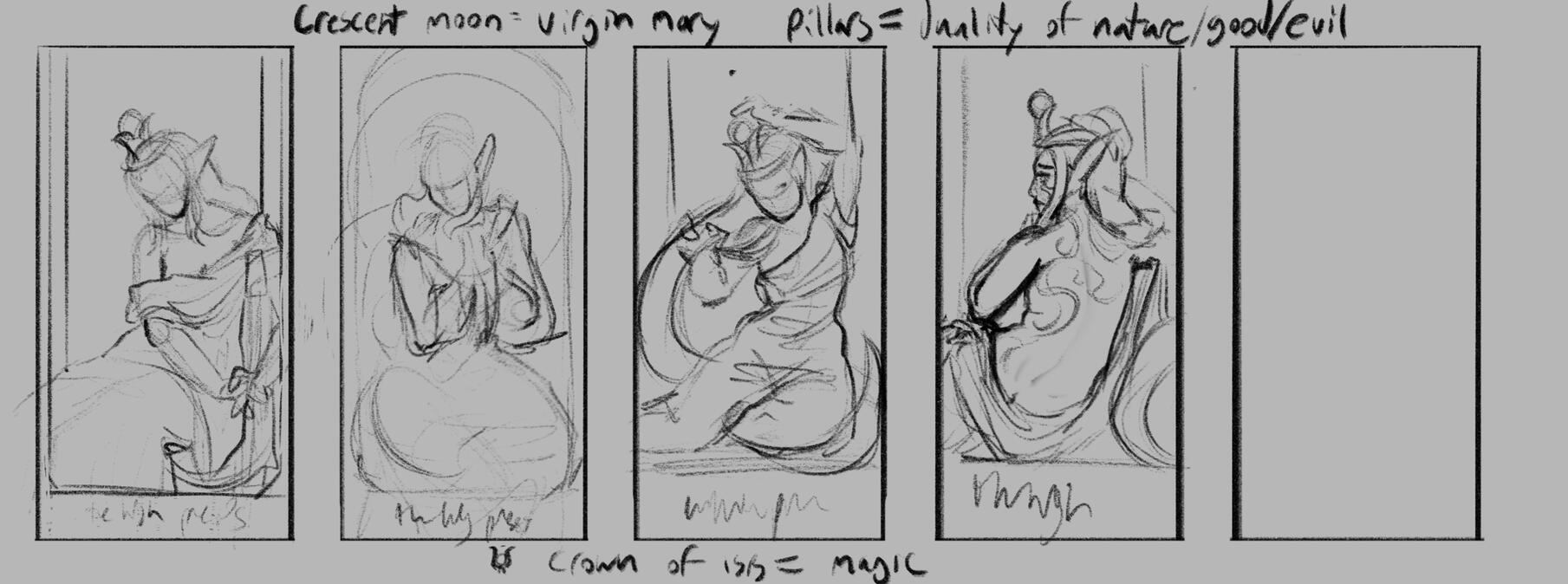 The High Priestess Thumbnails 2